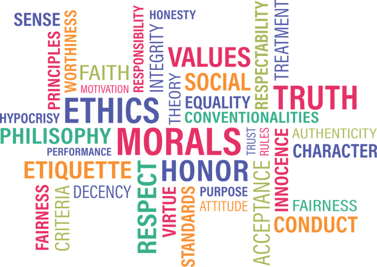 Assessing Ethical Situations – Part 3 of 3