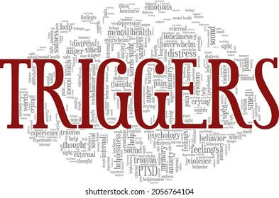Brain shaped word cloud with trigger written over it